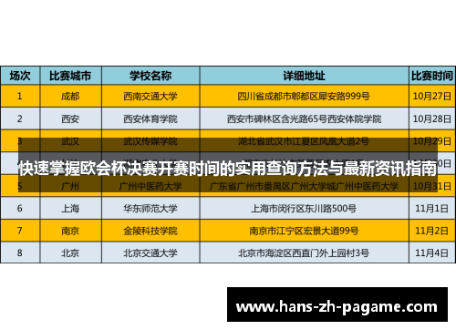 快速掌握欧会杯决赛开赛时间的实用查询方法与最新资讯指南 快速掌握欧会杯决赛开赛时间的实用查询方法与最新资讯指南