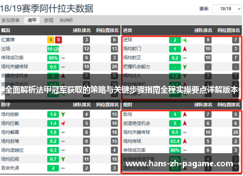 全面解析法甲冠军获取的策略与关键步骤指南全程实操要点详解版本
