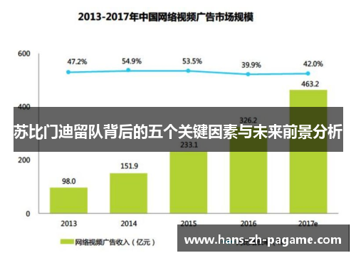 苏比门迪留队背后的五个关键因素与未来前景分析