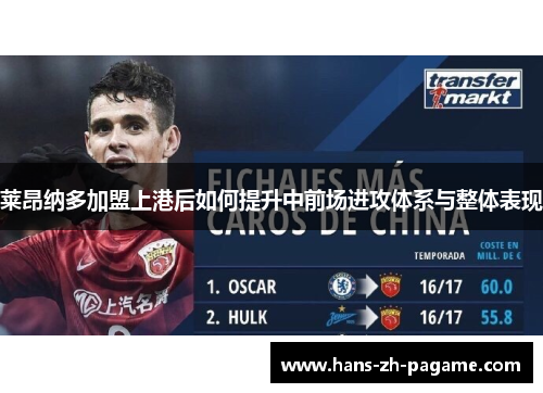 莱昂纳多加盟上港后如何提升中前场进攻体系与整体表现 莱昂纳多加盟上港后如何提升中前场进攻体系与整体表现