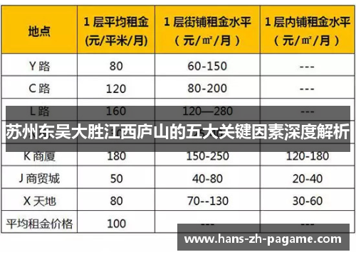 苏州东吴大胜江西庐山的五大关键因素深度解析