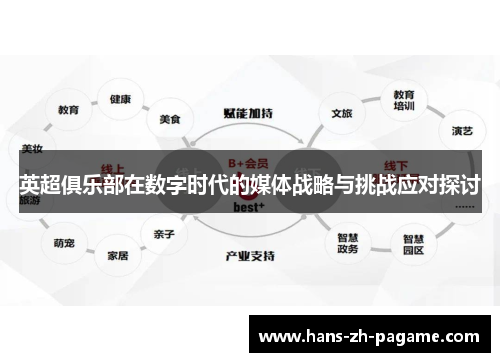 英超俱乐部在数字时代的媒体战略与挑战应对探讨