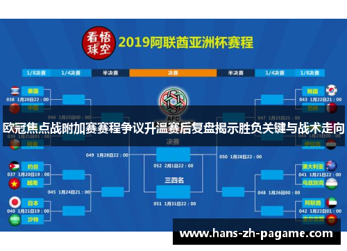 欧冠焦点战附加赛赛程争议升温赛后复盘揭示胜负关键与战术走向